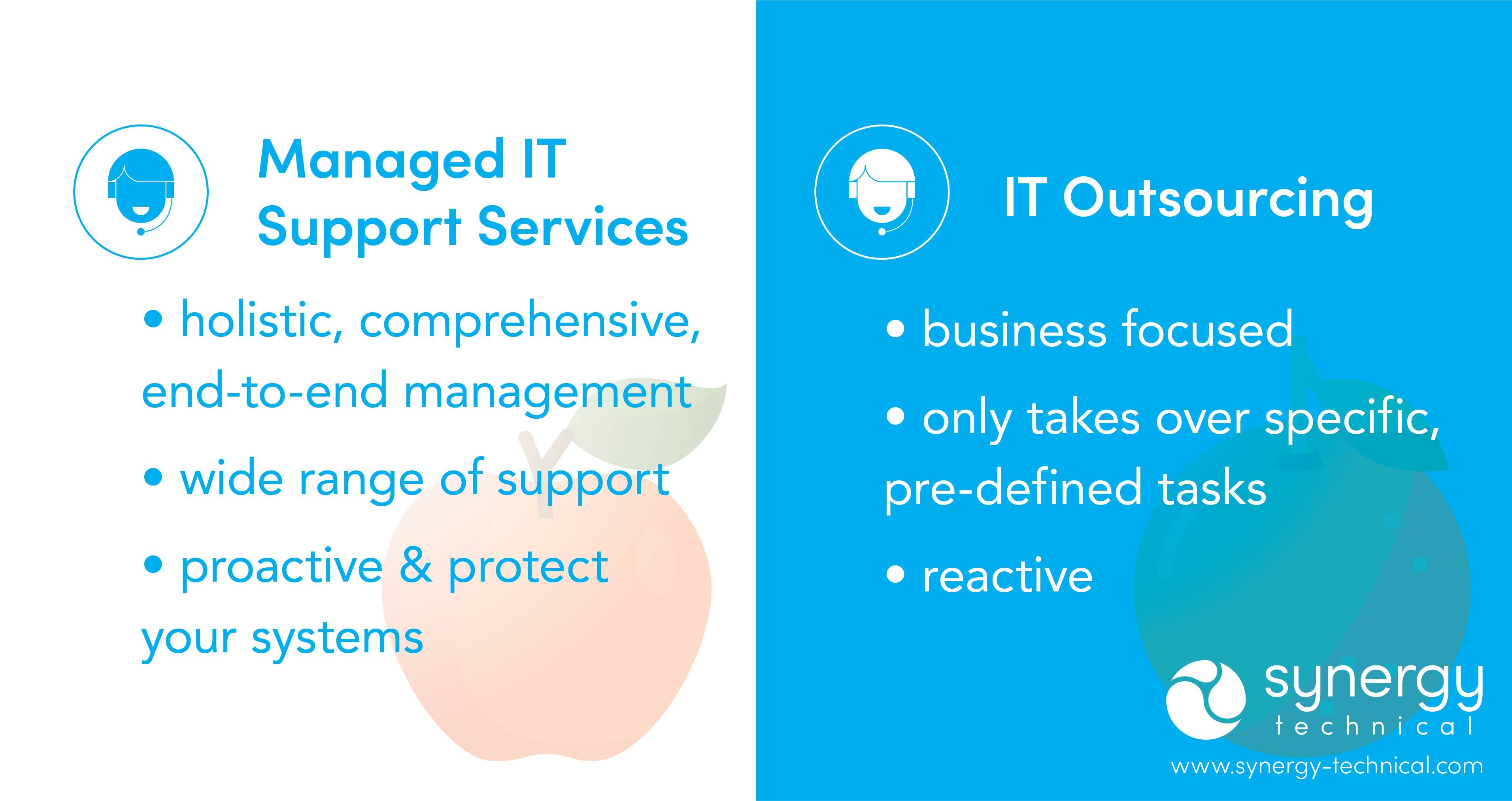 IT Outsourcing vs. Managed IT Support Services T-Chart