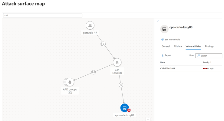 Screenshot showing an example of the attack surface map.