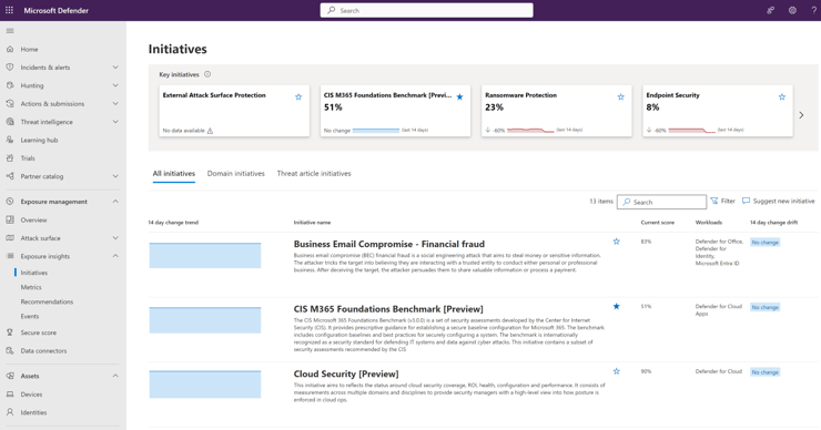 Screenshot showing the Initiatives feature in Exposure Insights in Microsoft Defender.