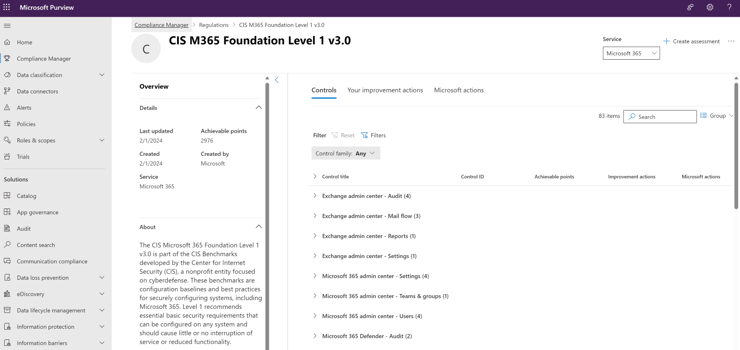 Screenshot showing the Microsoft Purview Compliance Manager feature.