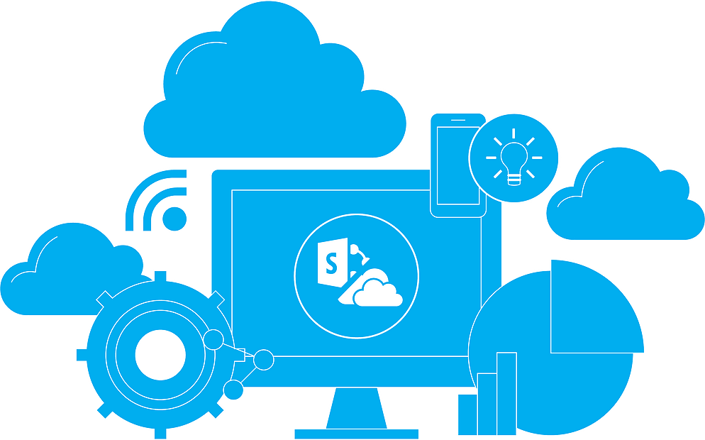 File Server Migrations to SharePoint Onl