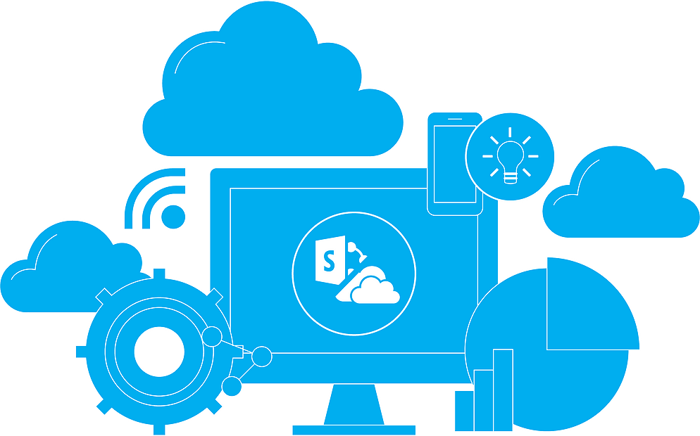 sharepoint migrations