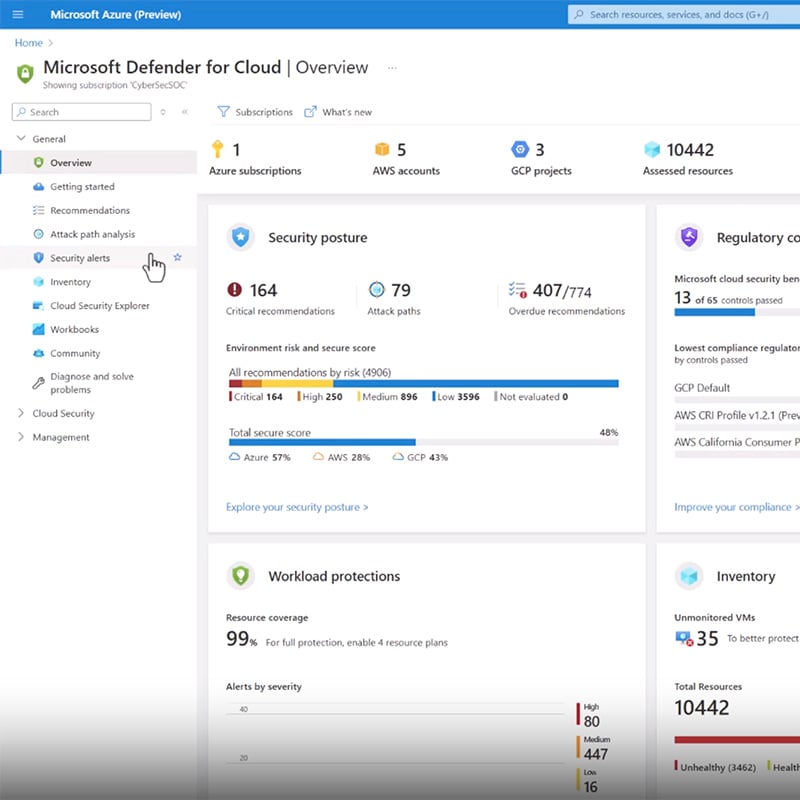 The Microsoft Defender for Cloud dashboard gives teams a single pane of glass—transforming complex signals into actionable guidance, all in one place.