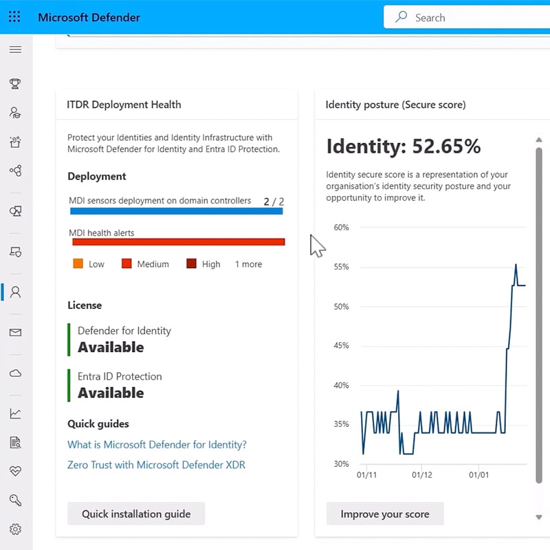 Microsoft Defender for Identity safeguards the organization from compromised identities, advanced cyber threats, and malicious insider actions, reducing the risk of unauthorized access and data breaches.