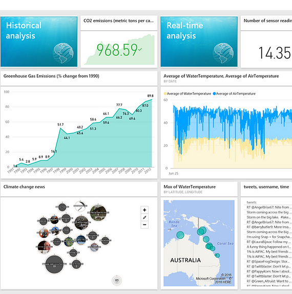 Power Automate enables seamless automation of data workflows, reducing manual effort in transforming raw data into actionable insights, ensuring that Power BI dashboards are always up-to-date with the latest information.