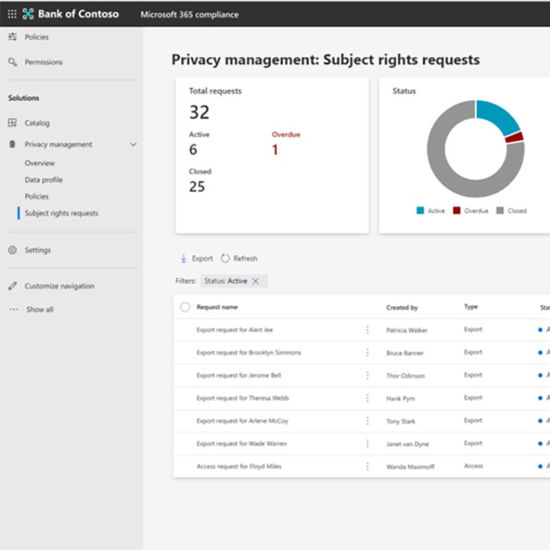 Coworkers collaborate securely to fulfill subject rights requests using Microsoft Priva, streamlining data retrieval, automating compliance workflows, and ensuring that personal data is handled securely and efficiently.