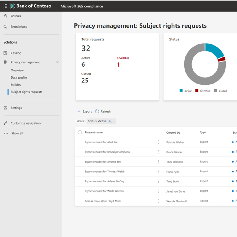 Coworkers collaborate securely to complete subject rights requests, using Microsoft Priva to automate data retrieval, apply access controls, and ensure that personal data is processed securely while meeting privacy regulations.