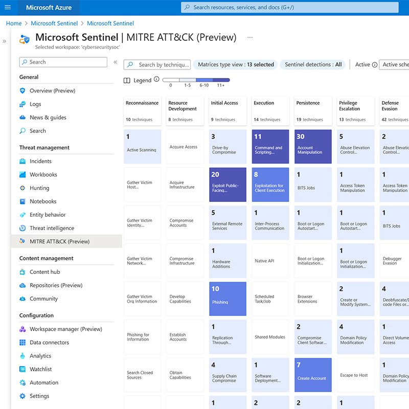A Microsoft Sentinel dashboard highlights how advanced analytics and Microsoft’s global threat intelligence uncover hard-to-detect threats and reduce false positives.
