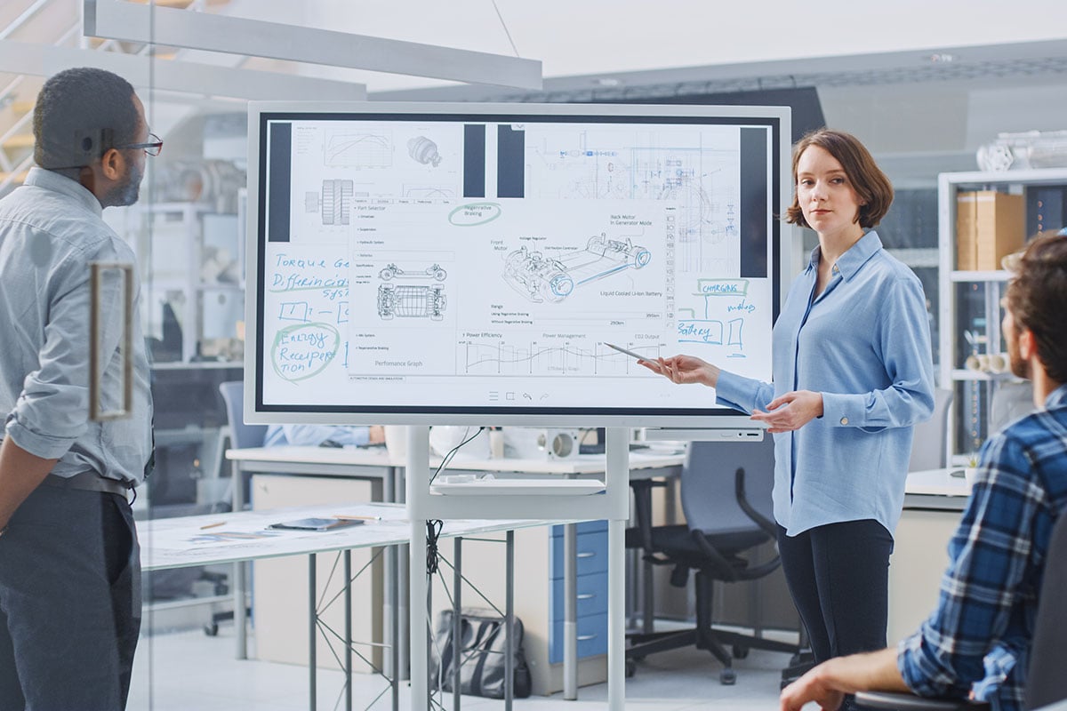 After engaging in licensing consulting, employees seamlessly access the essential software they need, while the organization benefits from cost-effective licensing and improved resource allocation.