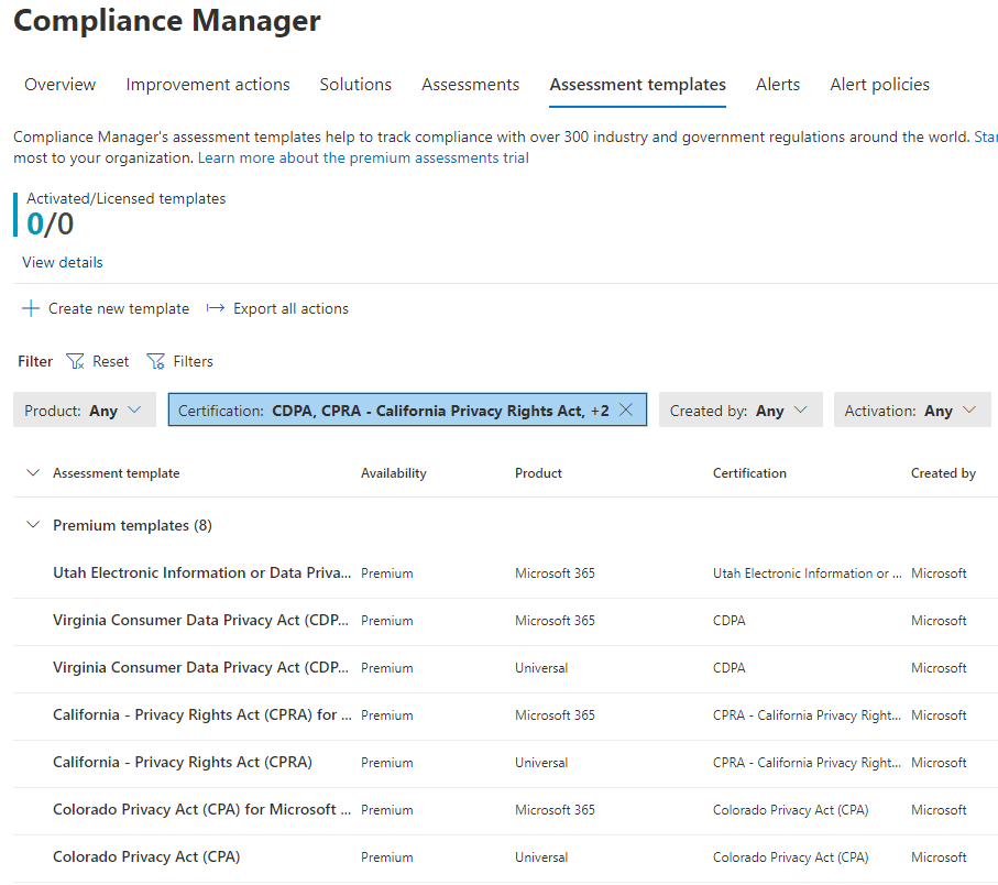 Picture showing Compliance Manager's list of assessment templates in Microsoft Priva